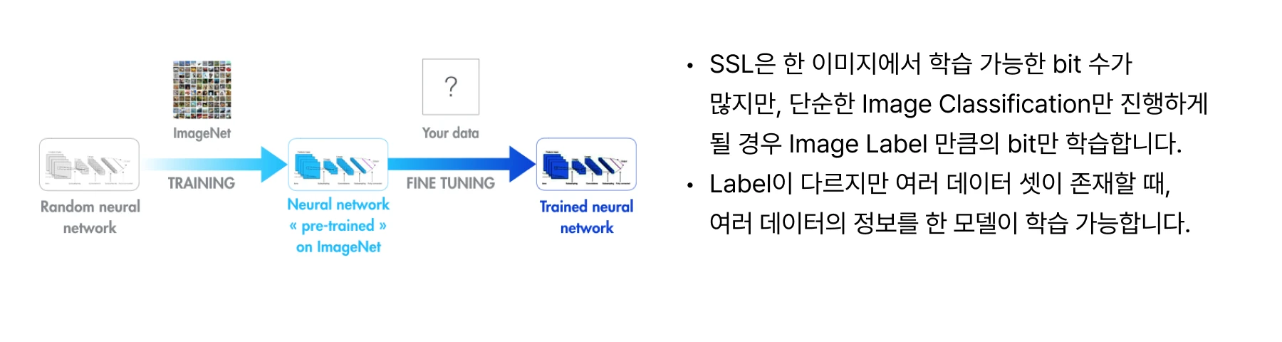 컴퓨터비전