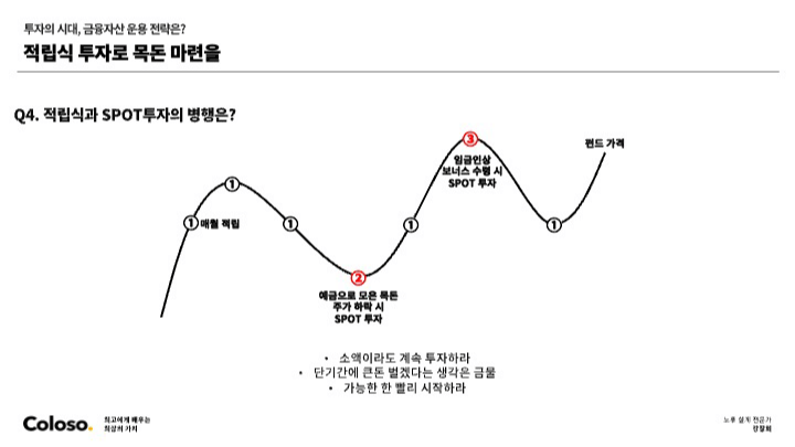 콜로소 노후 설계 전문가 강창희 강의 소개
