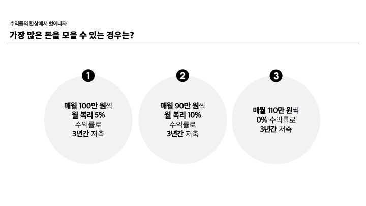 콜로소 재무 상담사 김현우 커리큘럼 이미지