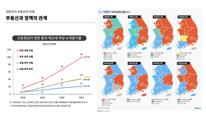 콜로소 디자이너 이상인 디자인트렌드 클래스 커리큘럼 이미지