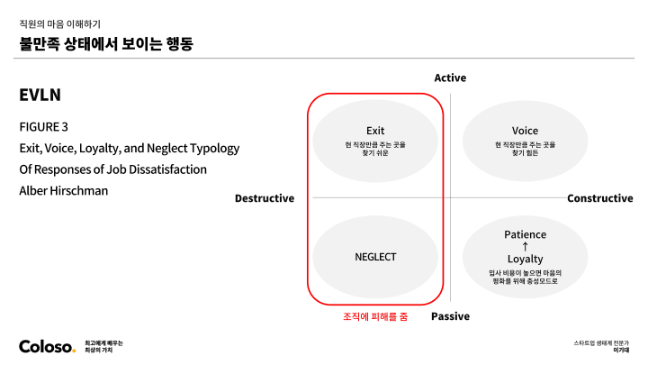 콜로소 스타트업 생태계 전문가 이기대 커리큘럼 이미지