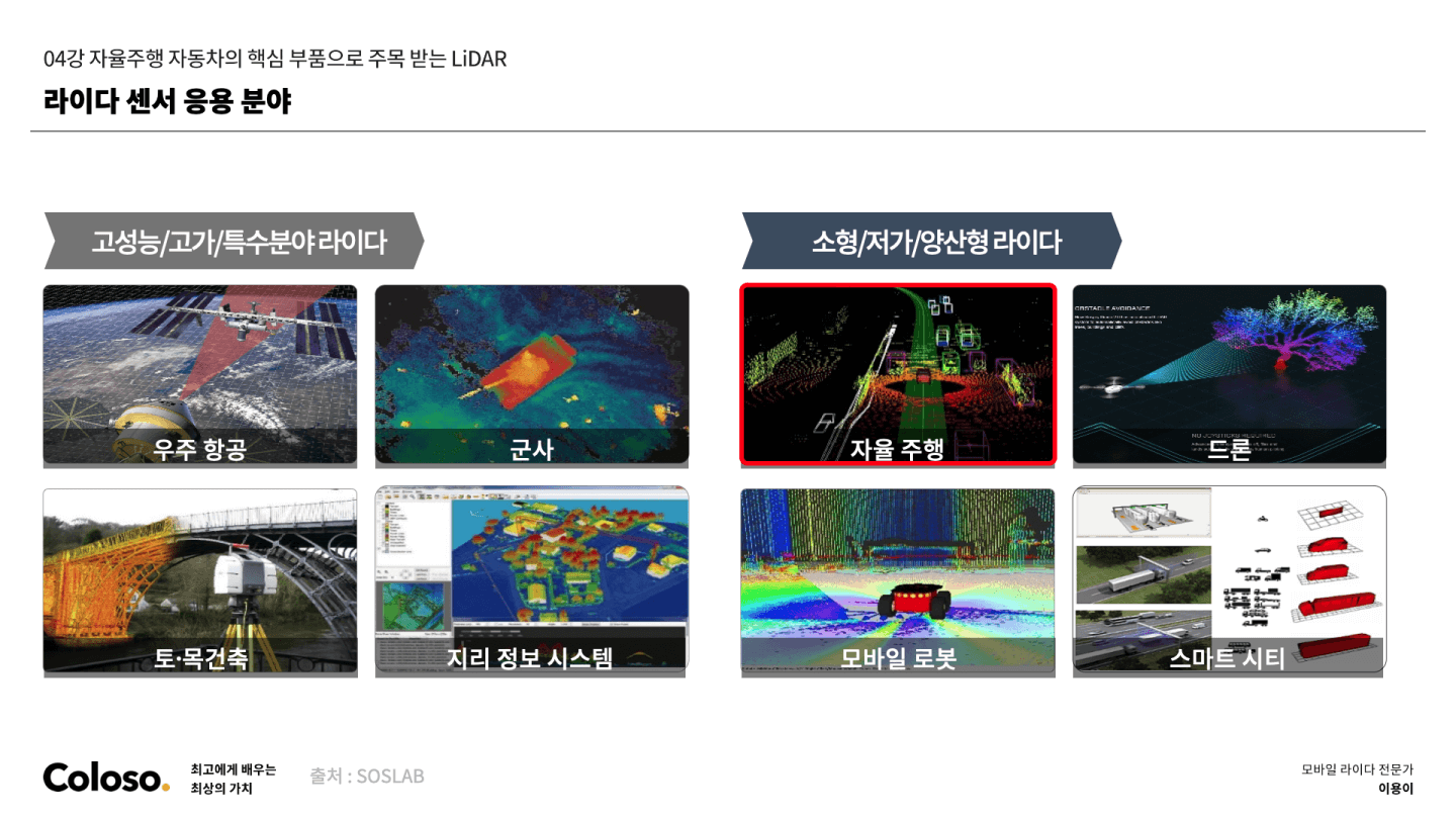 콜로소 모바일 라이다 전문가 이용이 커리큘럼 이미지