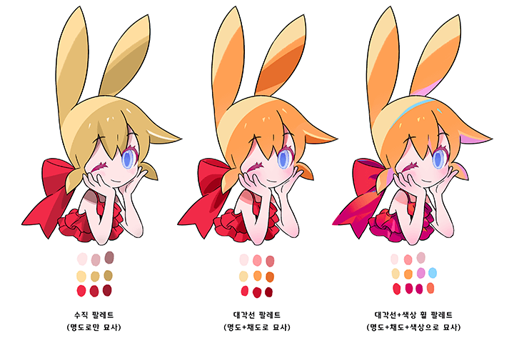콜로소 서지2 강의 소개