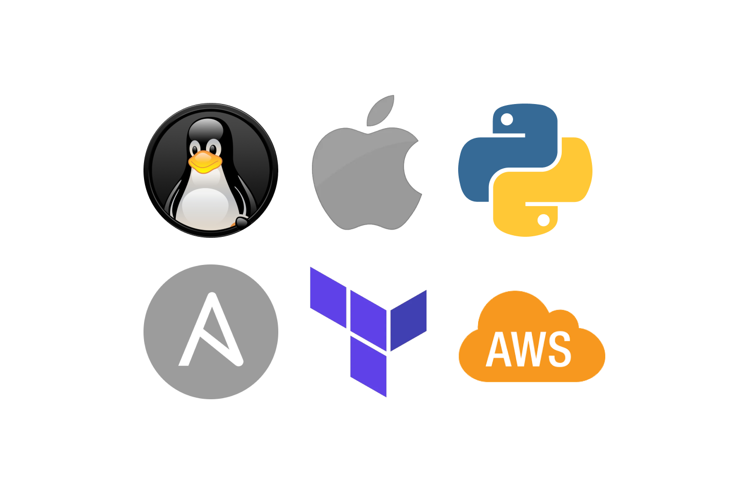 Linux or Mac Python 3 Ansible Terraform AWS Account Access Key