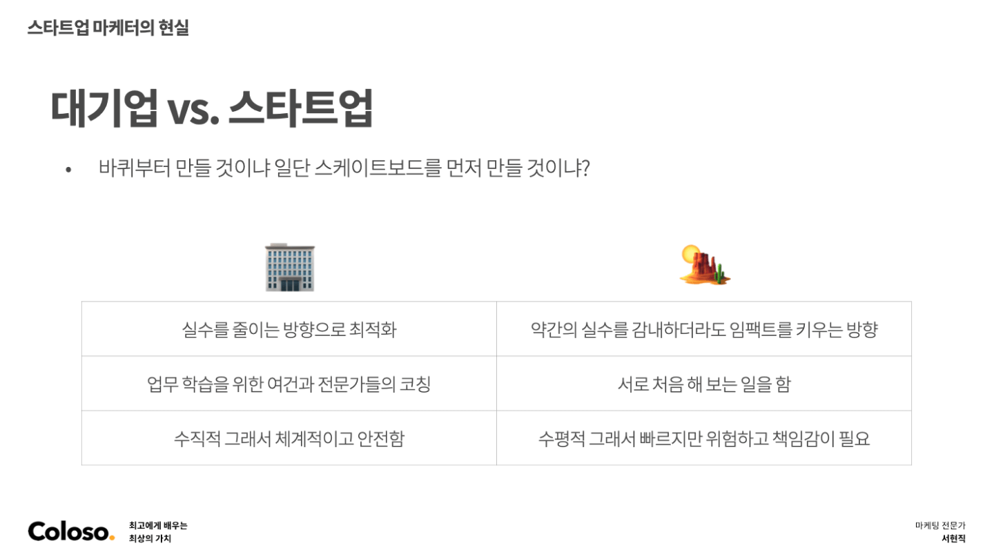 콜로소 마케팅 전문가 서현직 강의 소개
