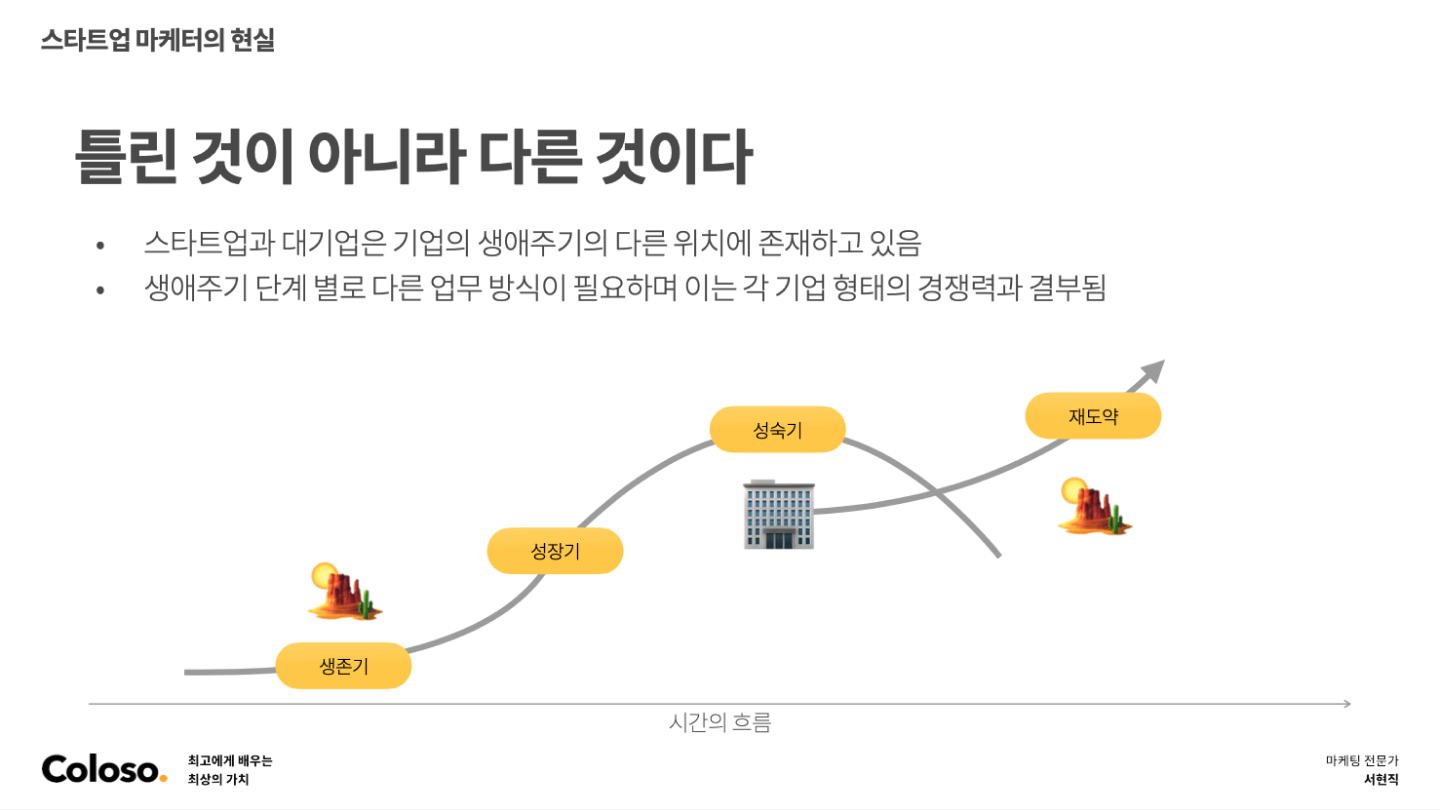 콜로소 모바일 라이다 전문가 이용이 커리큘럼 이미지