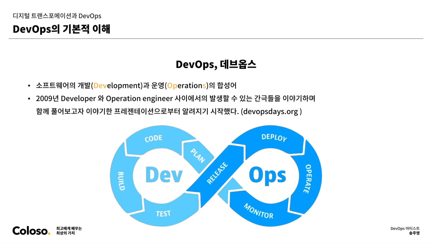 콜로소 DevOps 아티스트 송주영 커리큘럼 이미지