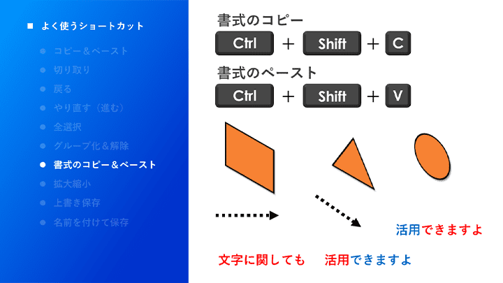 Coloso 廣島淳 講座のポイント