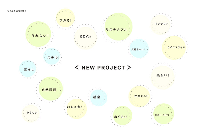 Coloso 大垣ガク 講座のポイント