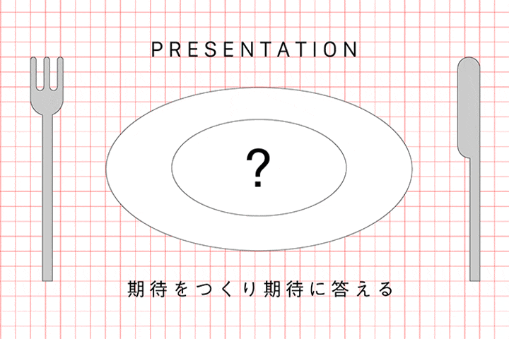 Coloso 大垣ガク 講座のポイント