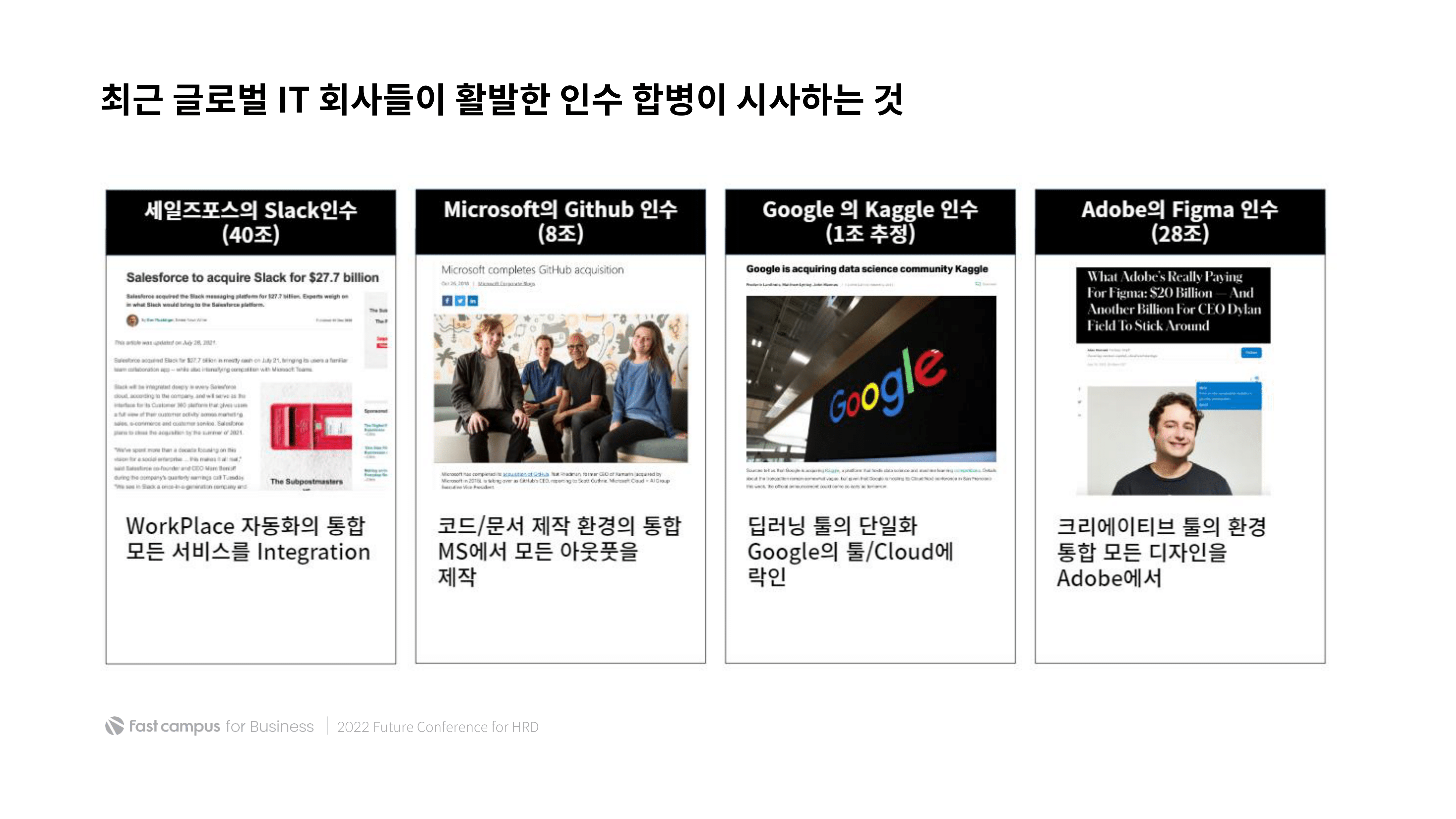 세일즈포스 슬랙 어도비 피그마