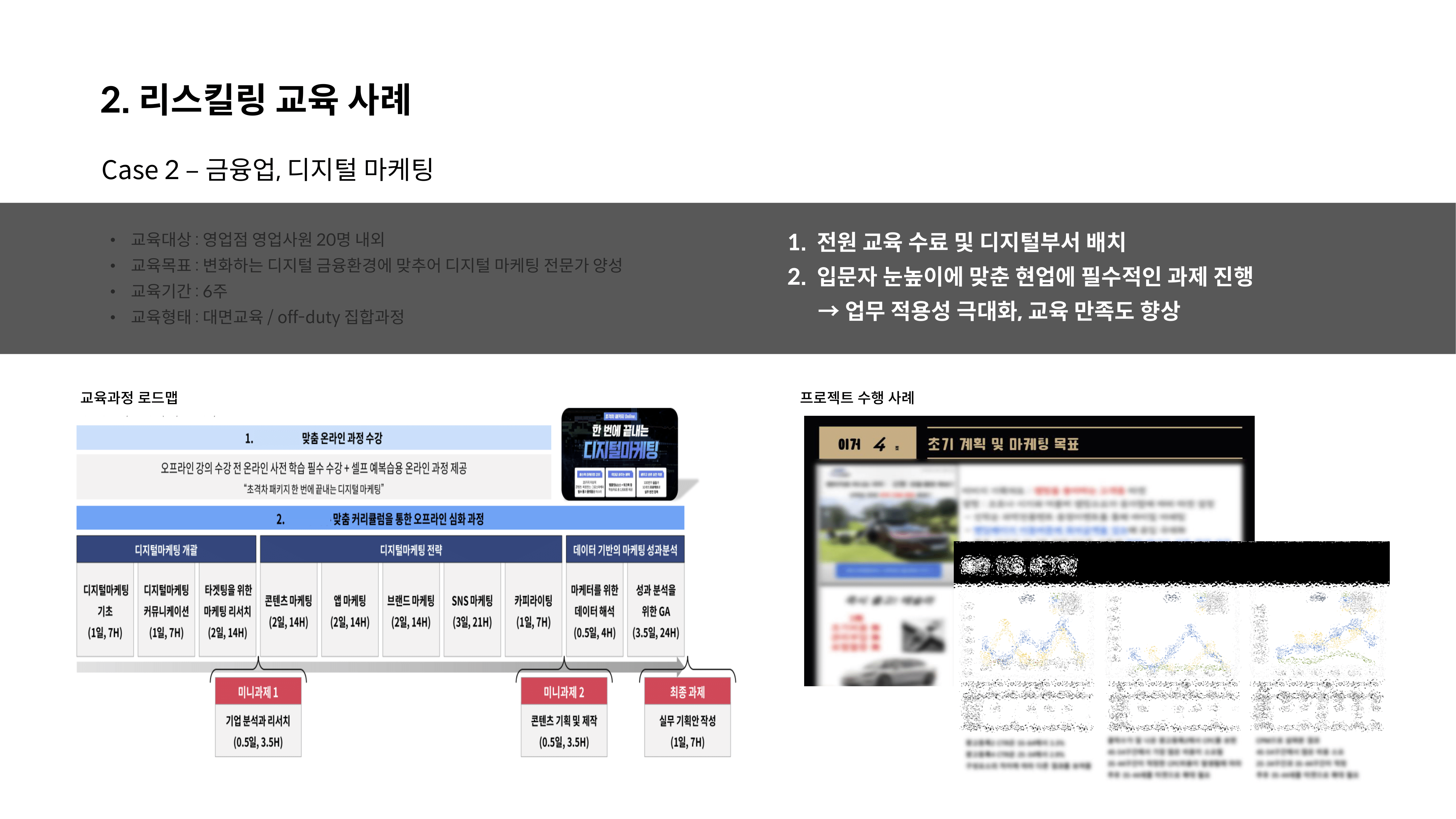 금융업종 리스킬링 교육 사례