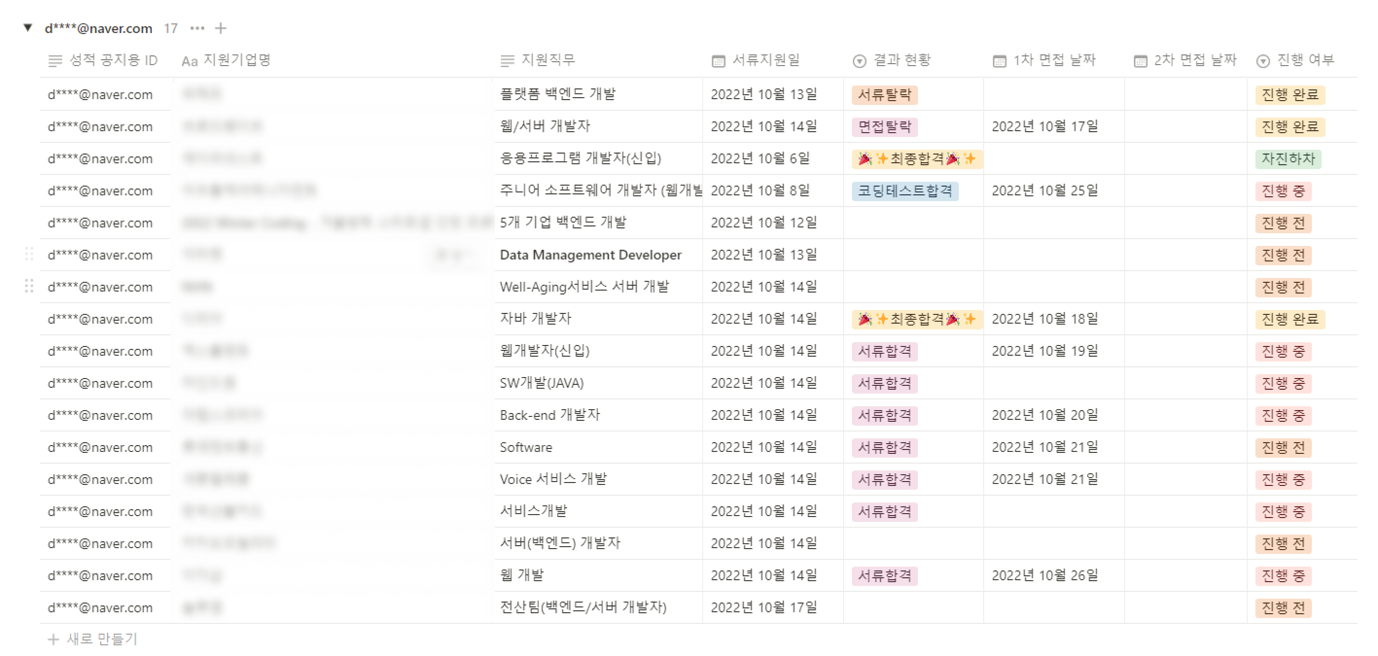 제로베이스 백엔드 스쿨 취업 후기_합격리스트