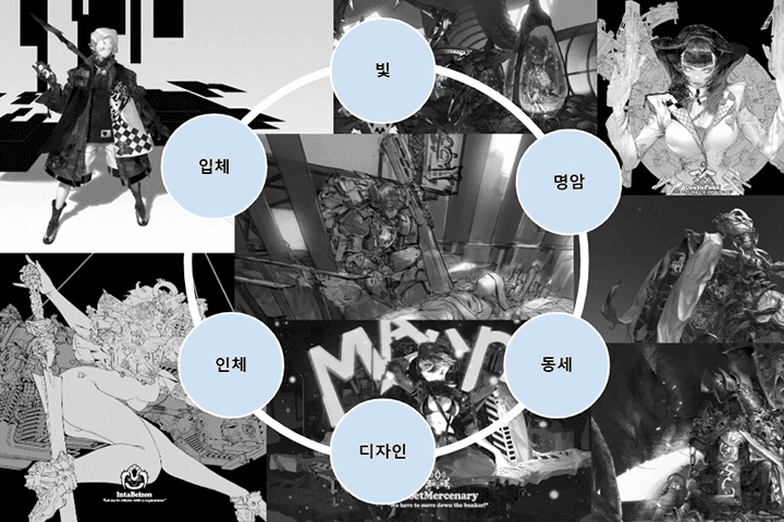 콜로소 컨셉 아티스트 카이사르 클래스 특징