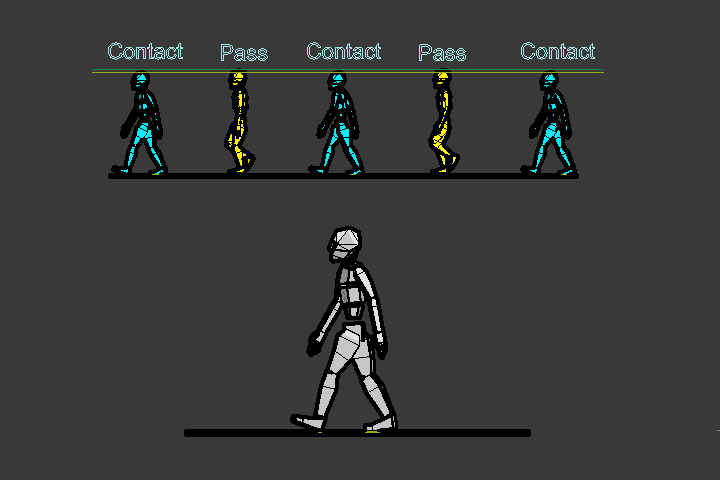 Coloso Game Animator Musong Lee Exercises