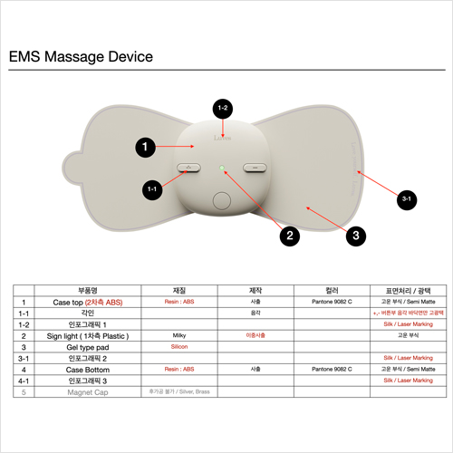 정준구 산업 디자인 강의 예제