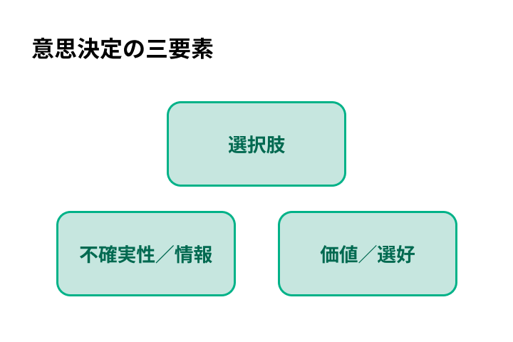 Coloso カン・デミョン 講座のポイント