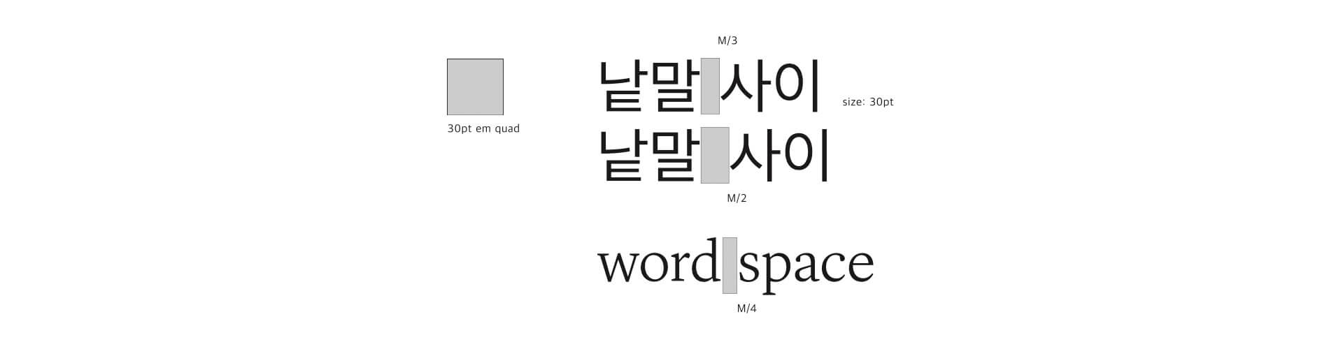 배경 이미지