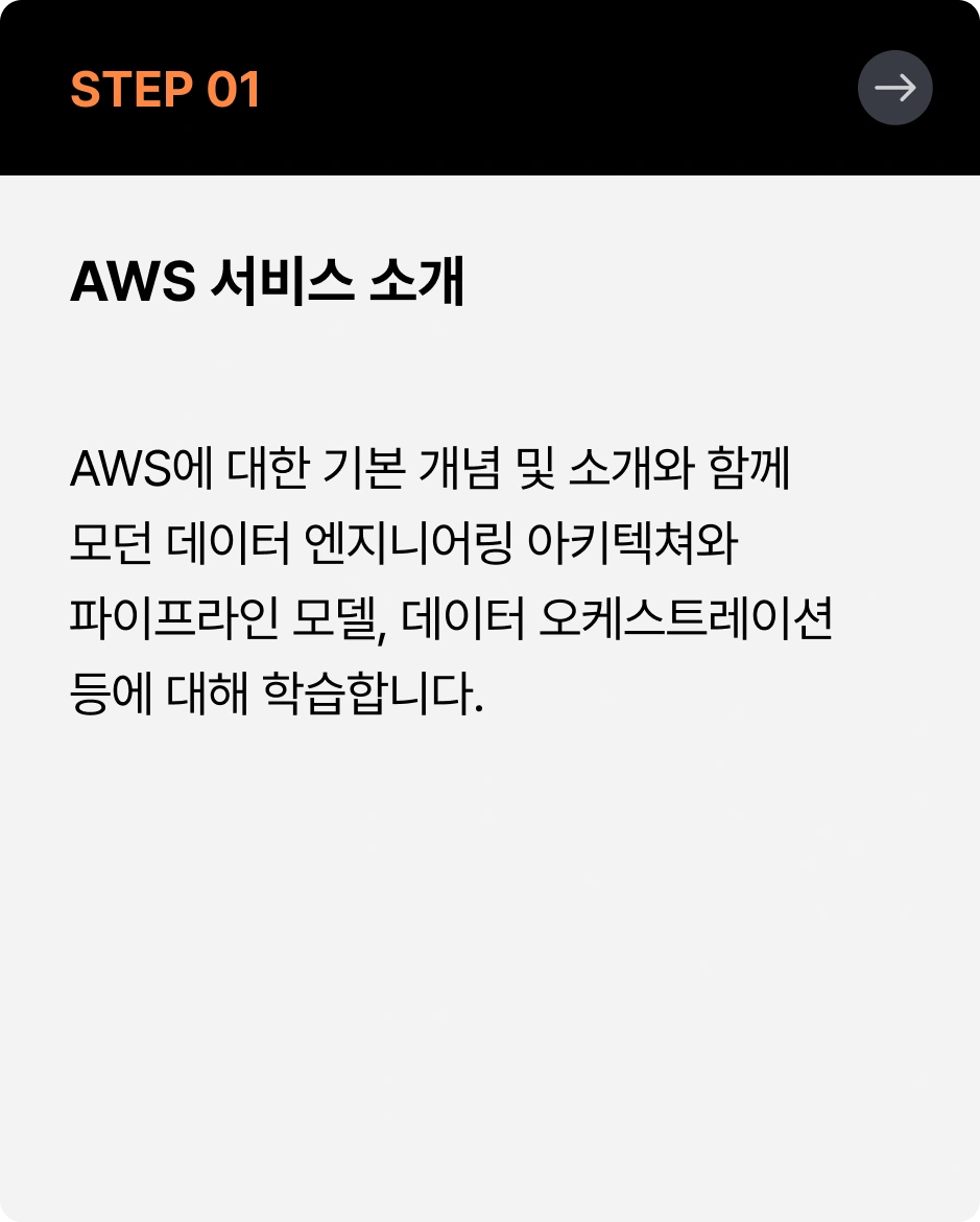AWS/GCP/Azure 데이터 파이프라인 구축과 하이브리드&멀티 클라우드 활용 패스트캠퍼스