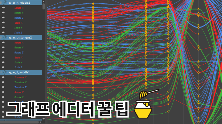 콜로소 최윤 클래스 커리큘럼 이미지