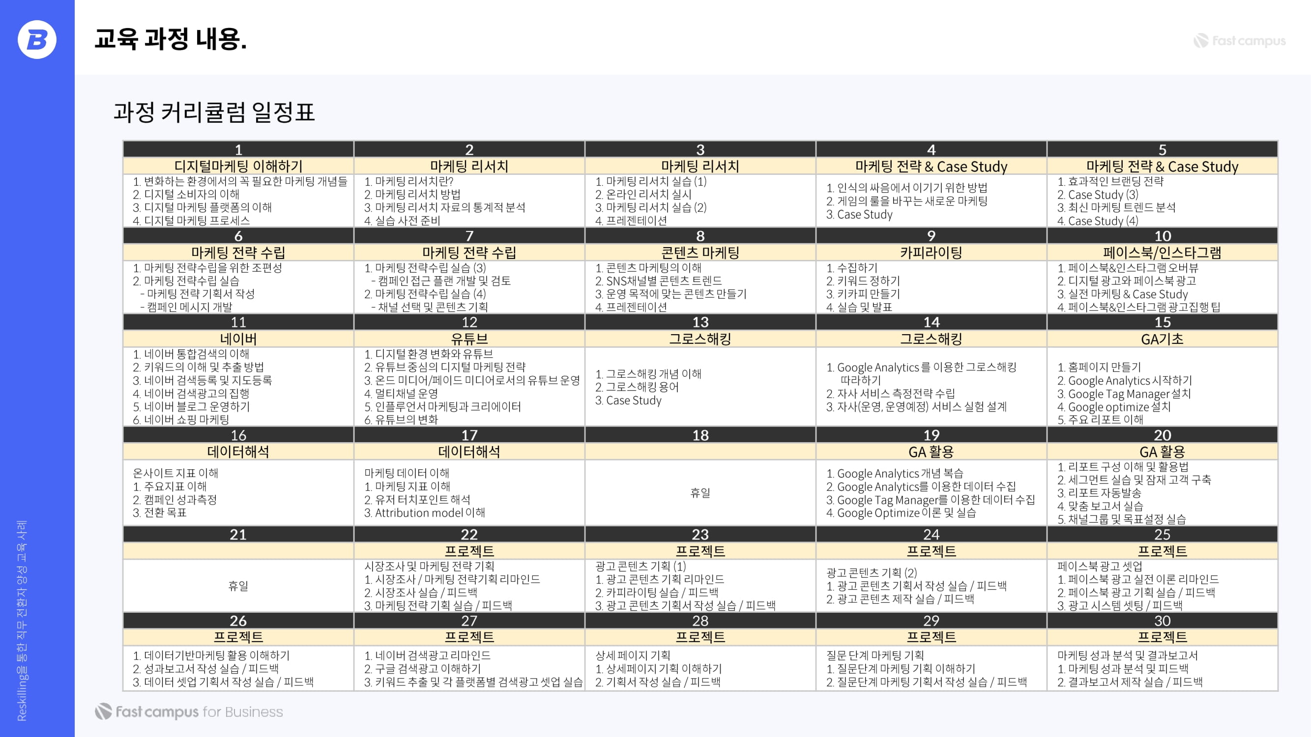 역량강화교육  일정표