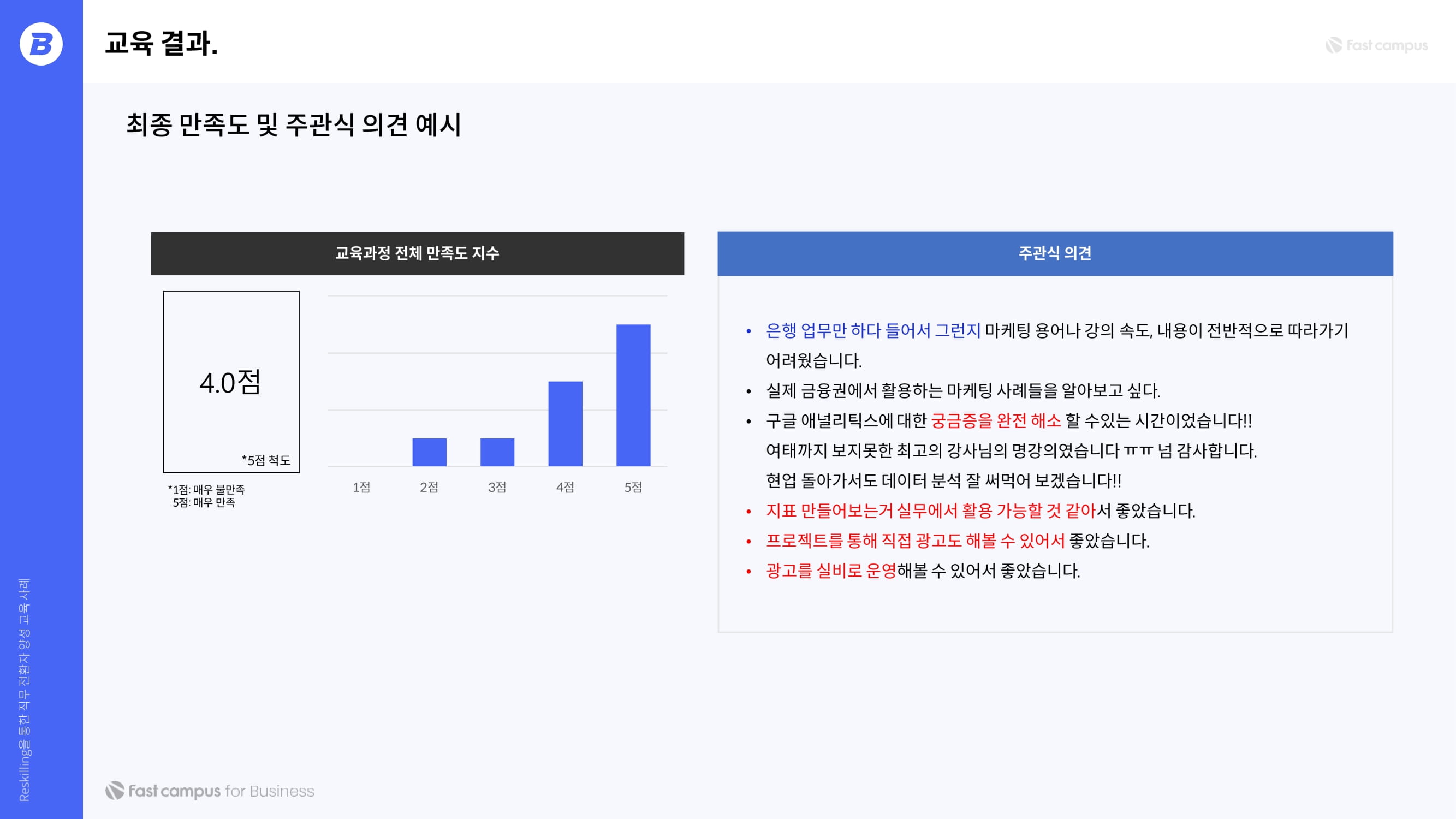 역량강화교육  결과