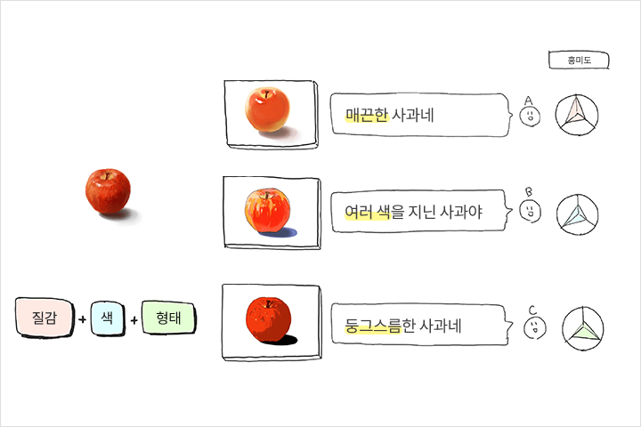 콜로소 사토마 강의 소개