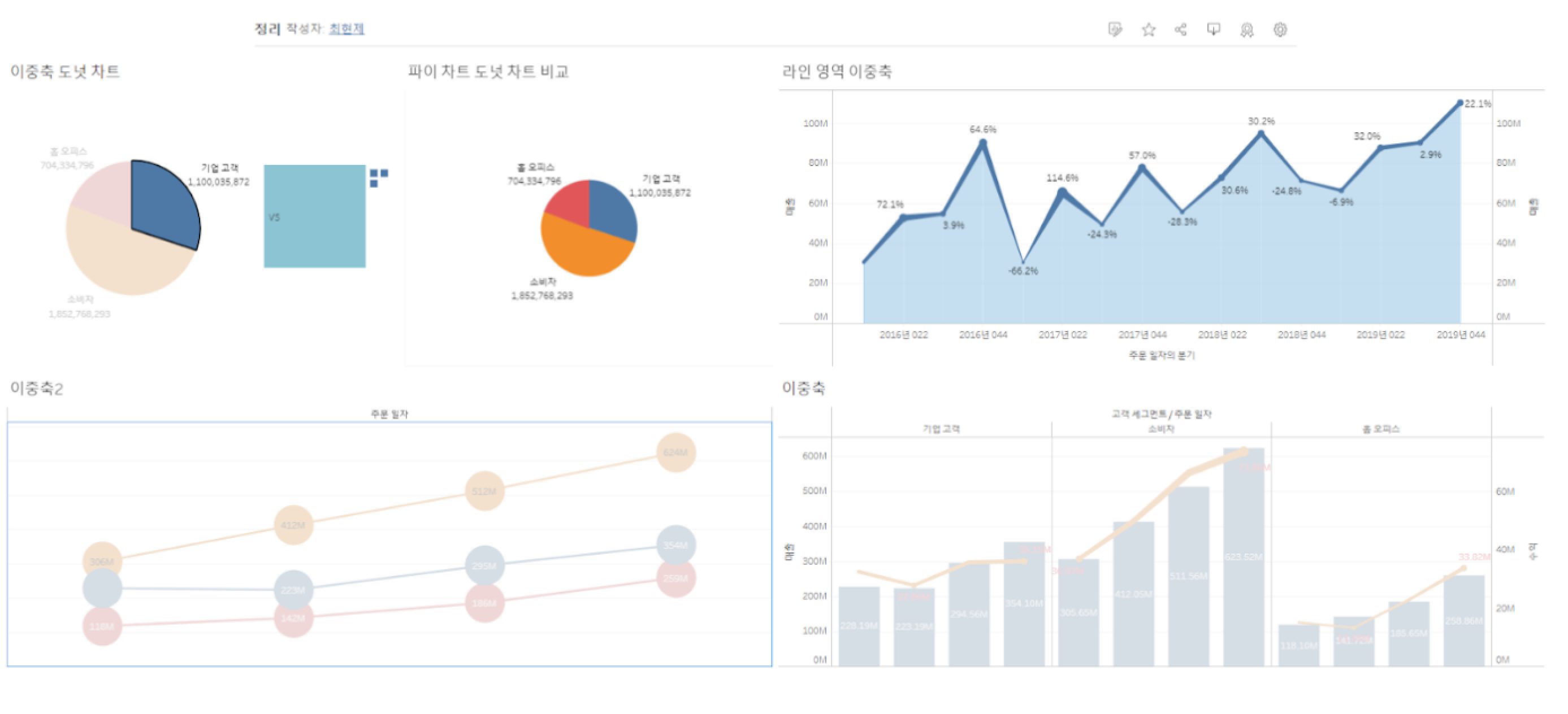 제로베이스 데이터 취업 스쿨 학습 자료