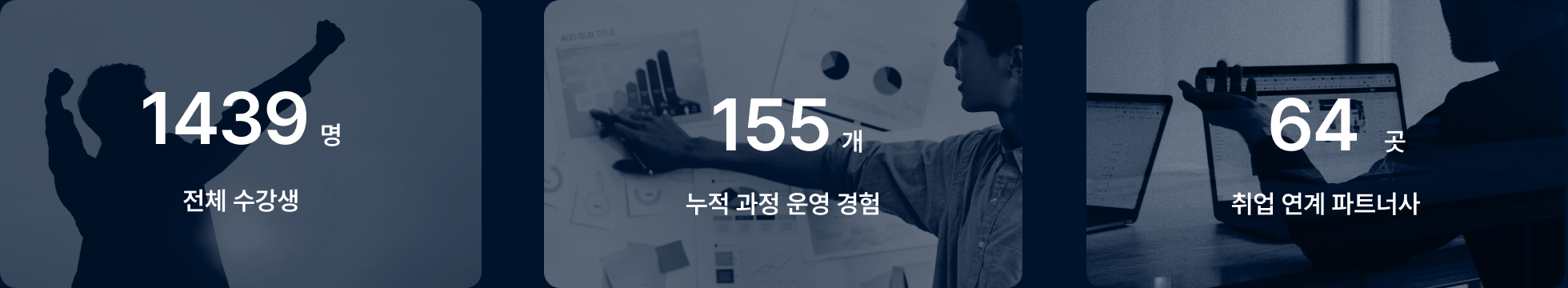 타사 대비 50% 수강료, 제로베이스 프론트엔드 스쿨