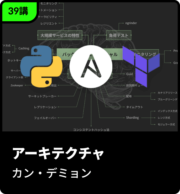coursecard
