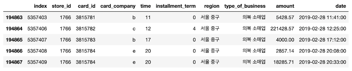 데이터 분석 포트폴리오 최종 데이터