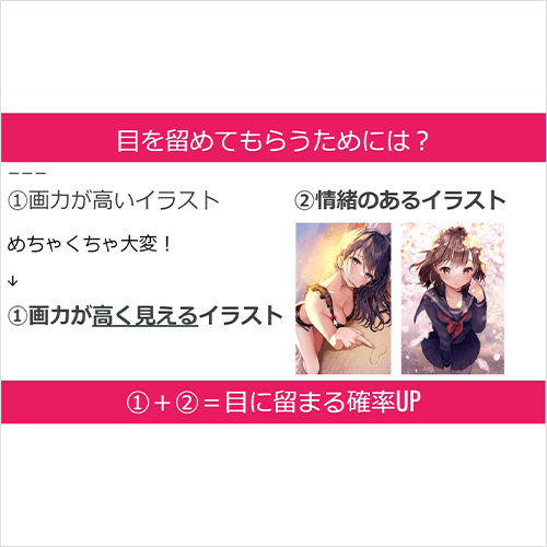 Coloso ゆがー 講座例題