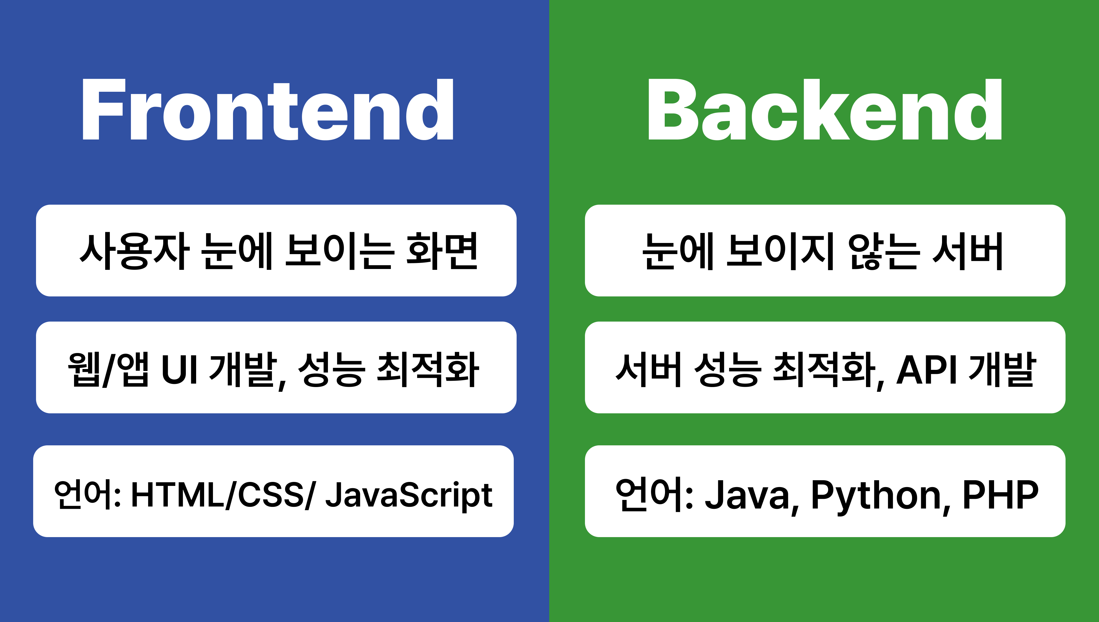 프론트엔드 백엔드 비교