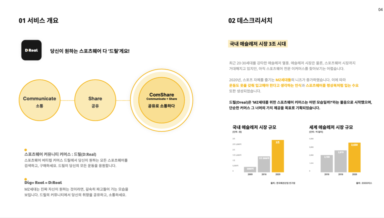 서비스 기획 포트폴리오 프로젝트 개요 예시 이미지입니다.