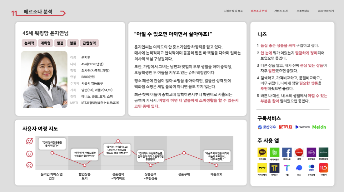 신입 서비스 기획 포트폴리오 만드는 방법 | zero-base 신입 서비스 기획 포트폴리오 만드는 방법 | Zero-Base