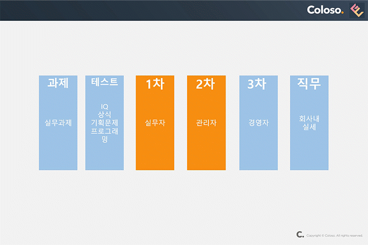 구본일 게임 기획 이미지