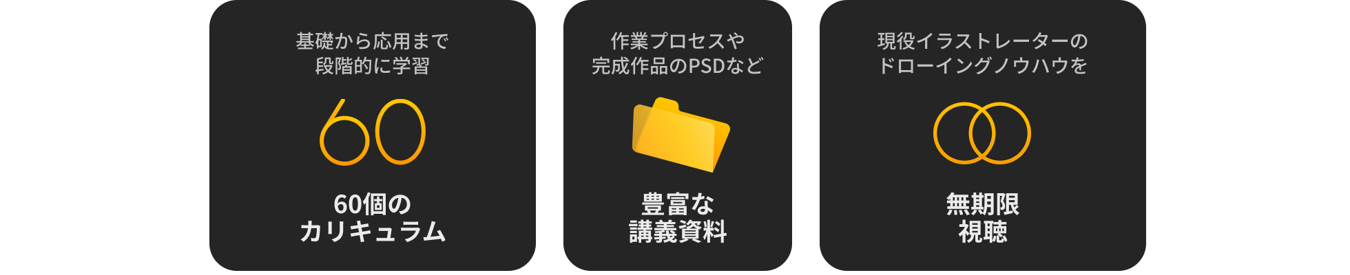 Coloso イラストレーター エキナ、アイベック、ミョワ、コンハ 完全攻略60講:最速で実力を高めるカジュアルイラスト