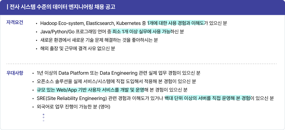 대기업 데이터 엔지니어 취업