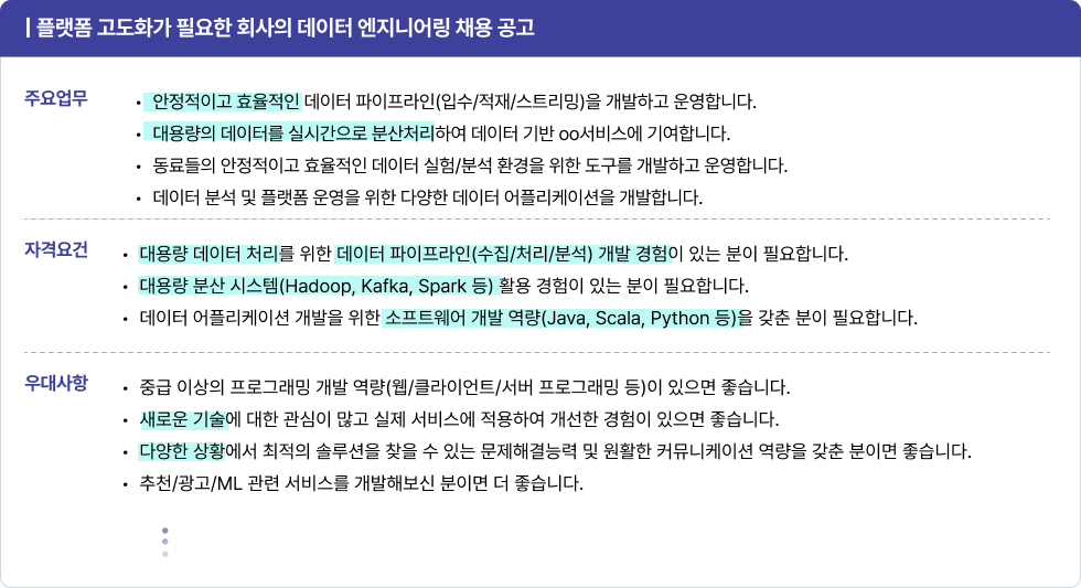 채용공고로 살펴보는 데이터 엔지니어 직무(2) - 중견기업 편 | 패스트캠퍼스 채용공고로 살펴보는 데이터 엔지니어 직무(2) - 중견기업 편 | 패스트캠퍼스