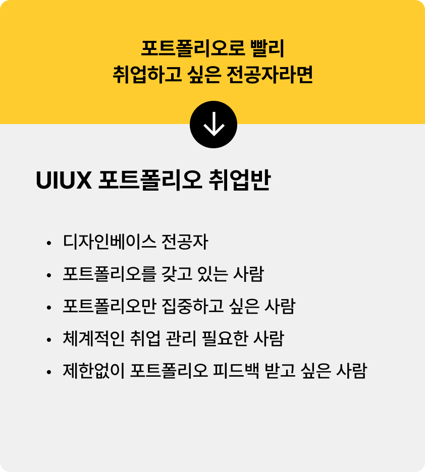 UIUX 디자이너 포트폴리오 취업반 | zero-base Uiux 디자이너 포트폴리오 취업반 | Zero-Base