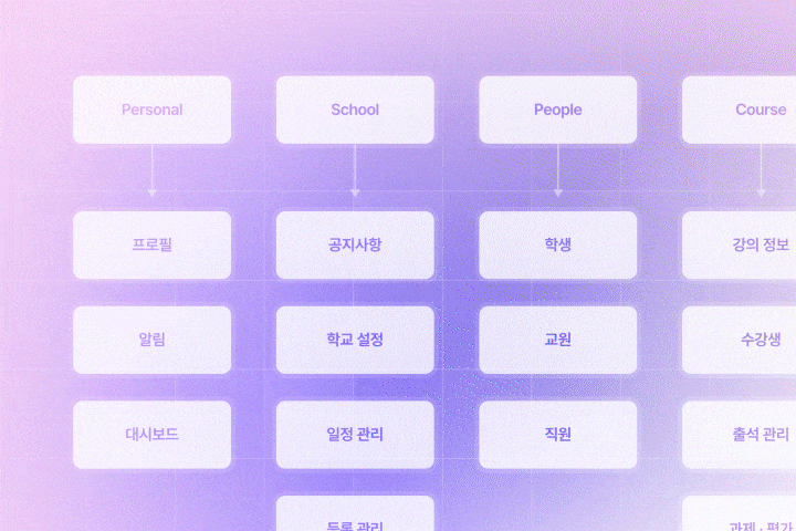 이진재 프로덕트 디자인 이미지