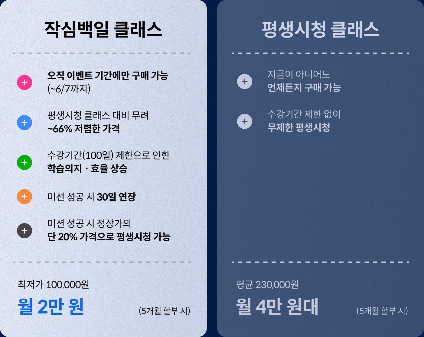 🌈작심백일 1O만원 특가(~6/7)🌈 | Coloso.