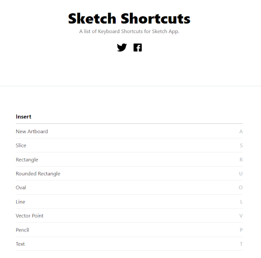 스케치에서 제공하고 있는 스케치(Sketch) 단축키 알림 사이트인 Sketch Shortcuts 화면 캡쳐 이미지