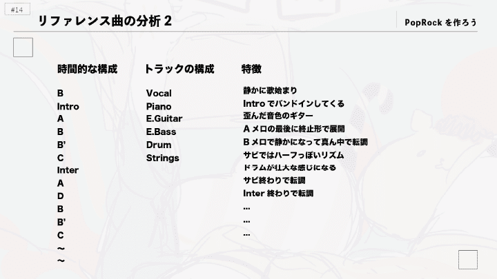 Coloso *Luna 講座のポイント