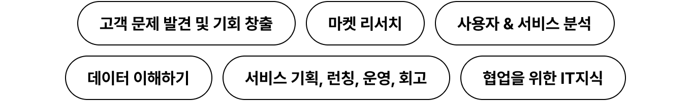 서비스 기획 강의