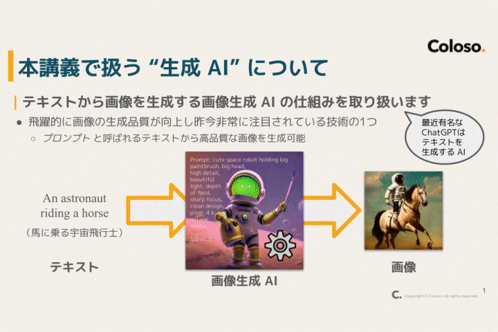 Coloso 北田俊輔 講座のポイント