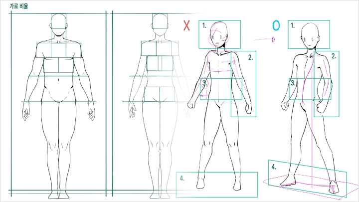 Illustrator Odia Academy