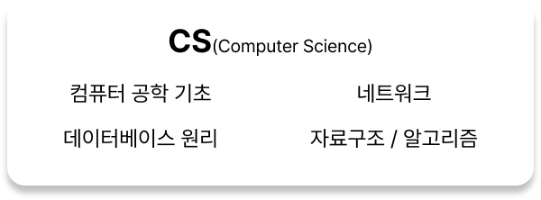 백엔드 공부 순서_기본기