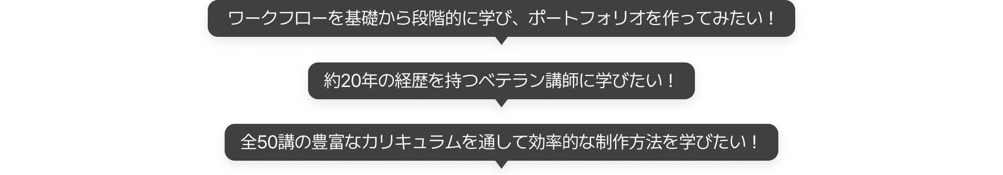 Coloso レッドホン 完全攻略50講:ゲーム背景コンセプトアートのマニュアル
