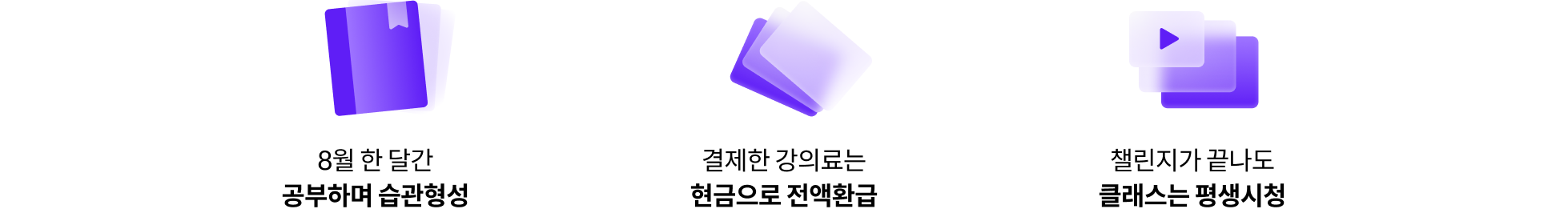 μ½λ‘μ λμ νκΈ μ΅κ΄νμ± μ±λ¦°μ§ νν